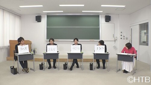 Z世代のイマドキ価値観を昭和世代の5人が探る▼ハナタレナックス　サムネイル