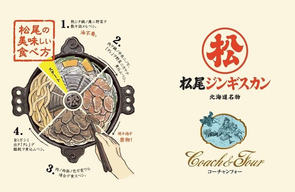 北海道民のジンギスカン愛をブックカバーに！「コーチャンフォーブックカバーシリーズ」から松尾ジンギスカンタイアップが登場！　サムネイル