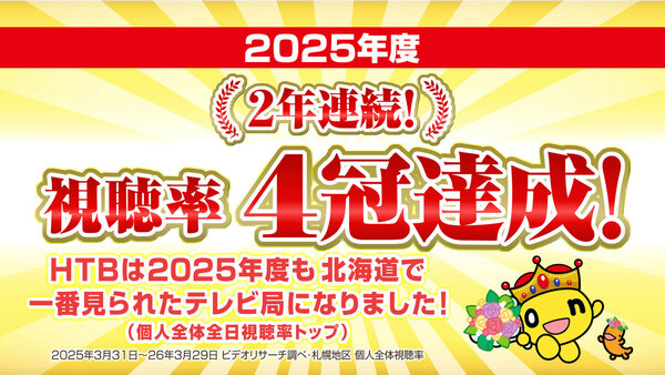 2年連続4冠！HTB2025年度視聴率　サムネイル