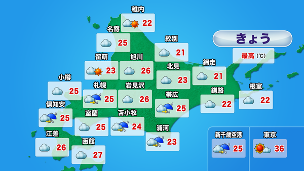 【きょうの天気】札幌・帯広25℃で爽やかなお天気！夜のお帰りは折りたたみ傘があると安心の一日に　サムネイル