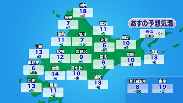【あすの天気】朝は今シーズン１番の冷え込み　サムネイル