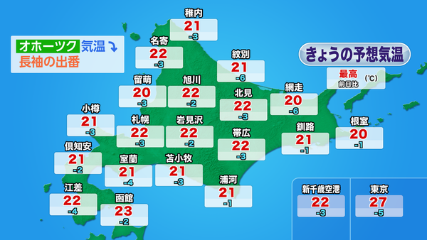 【きょうの天気】ひと足早く秋の北海道、日中も長袖がちょうど良い陽気に　サムネイル