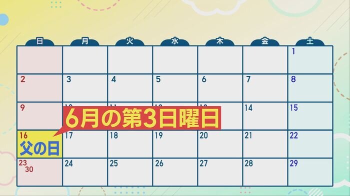 父の日カレンダー.jpg