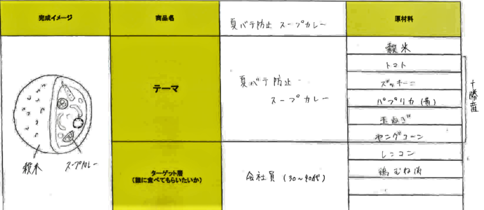 １９夏バテ防止スープカレー.png