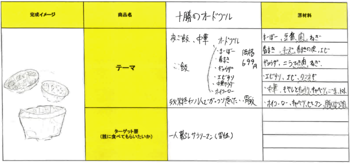 １７十勝のオードブル.png