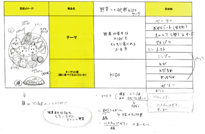 １４野菜への挑戦KIDランチ.png