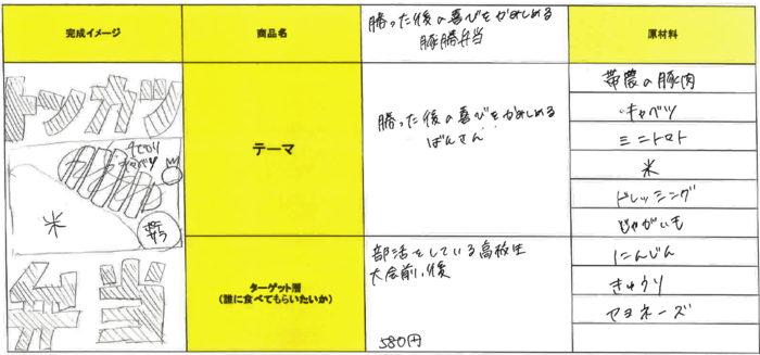 １５勝った後の喜びをかみしめる豚勝弁当.png