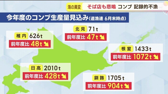 今年の生産量見込みグラフ.jpg