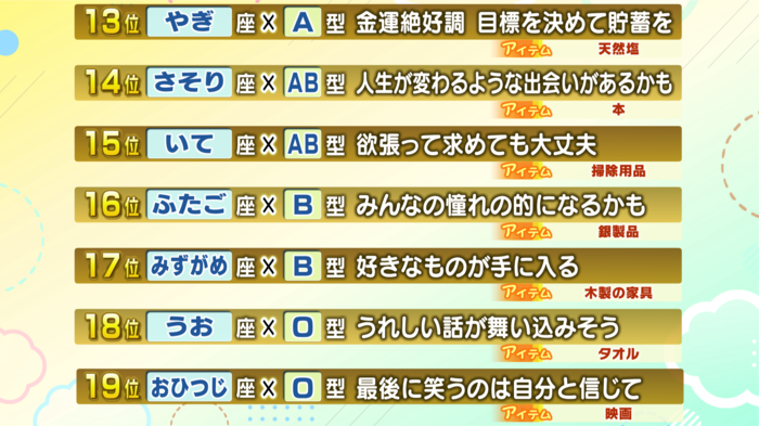 13～19位.png