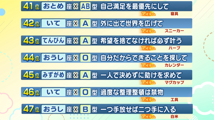 41～47位.png