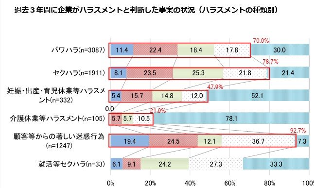 カスハラデータ.jpg