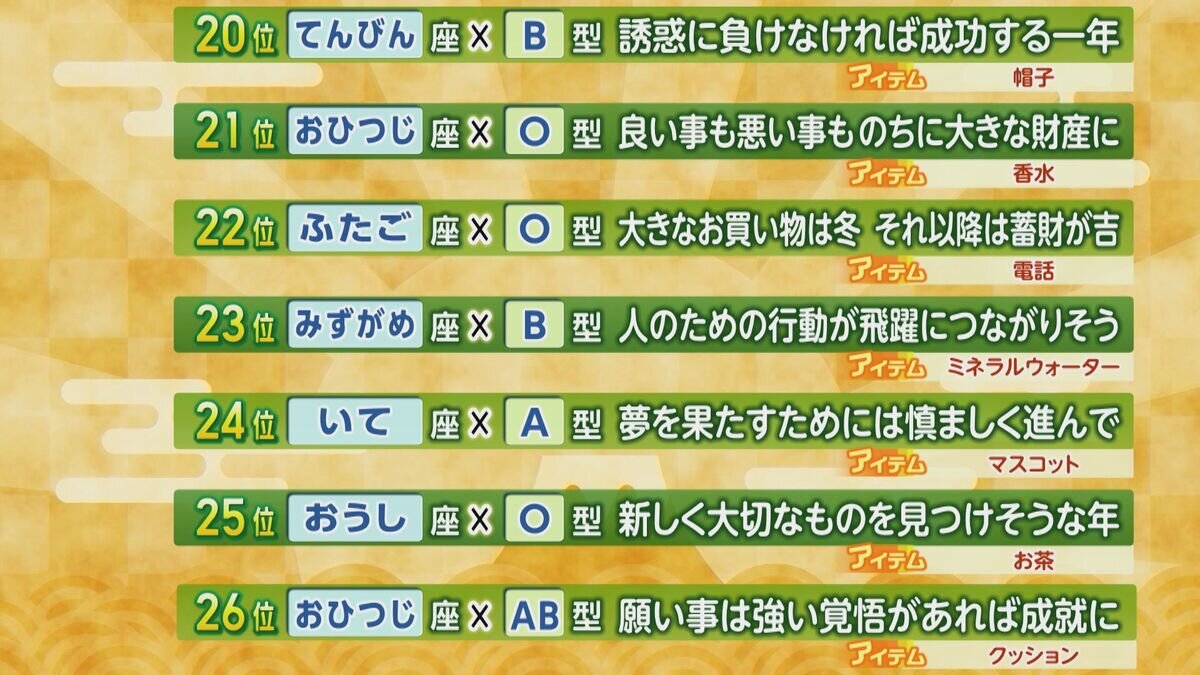 ２０位から２６位(改).jpg