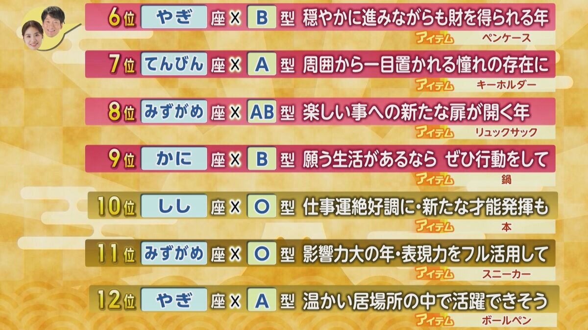 ６位～１２位.jpg