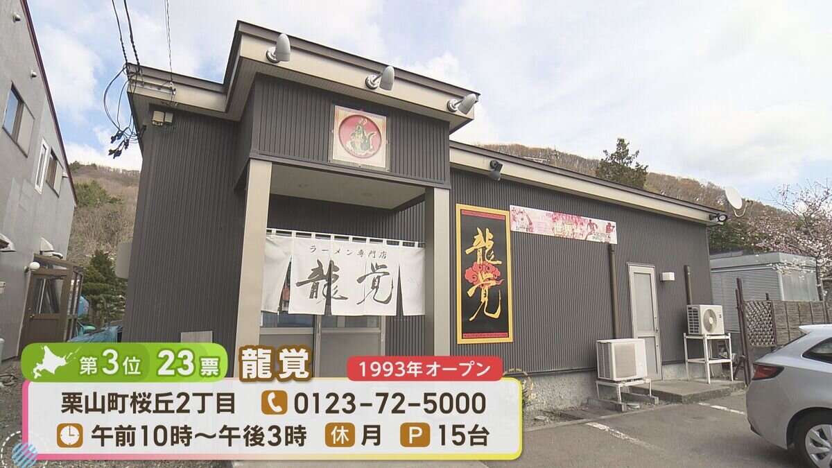 3位外観.jpg