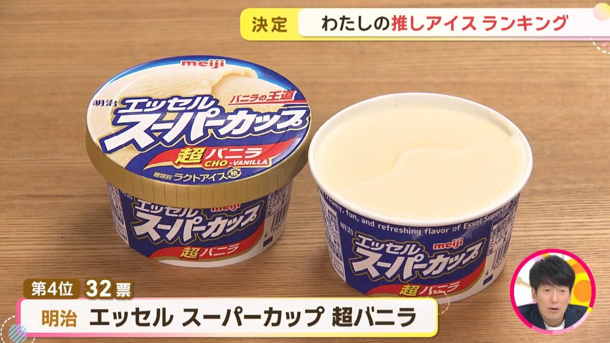 イチオシ推しアイスYoutube.mp4_snapshot_04.15_[2026-05-20_13.39.52].jpg