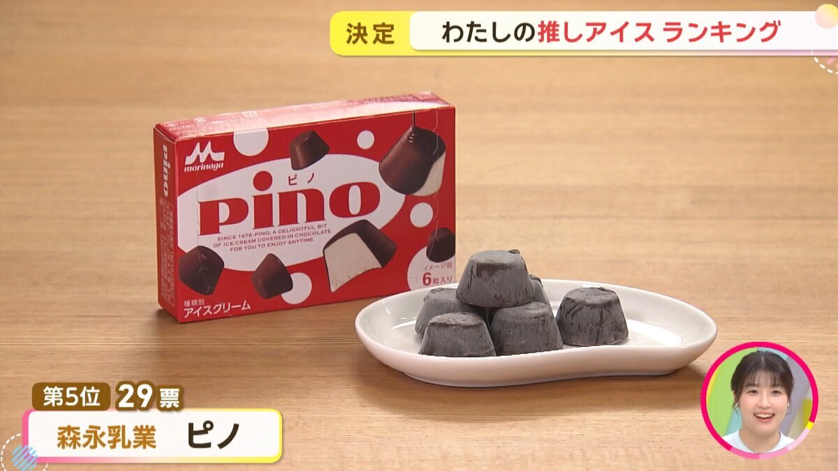 イチオシ推しアイスYoutube.mp4_snapshot_01.04_[2026-05-20_13.39.30].jpg