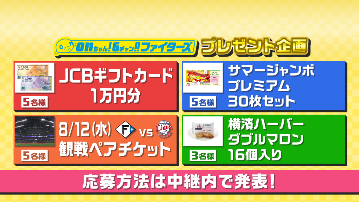 T3プレゼント.png