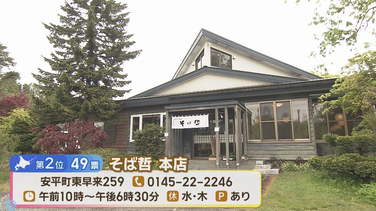 2位 お店.jpg
