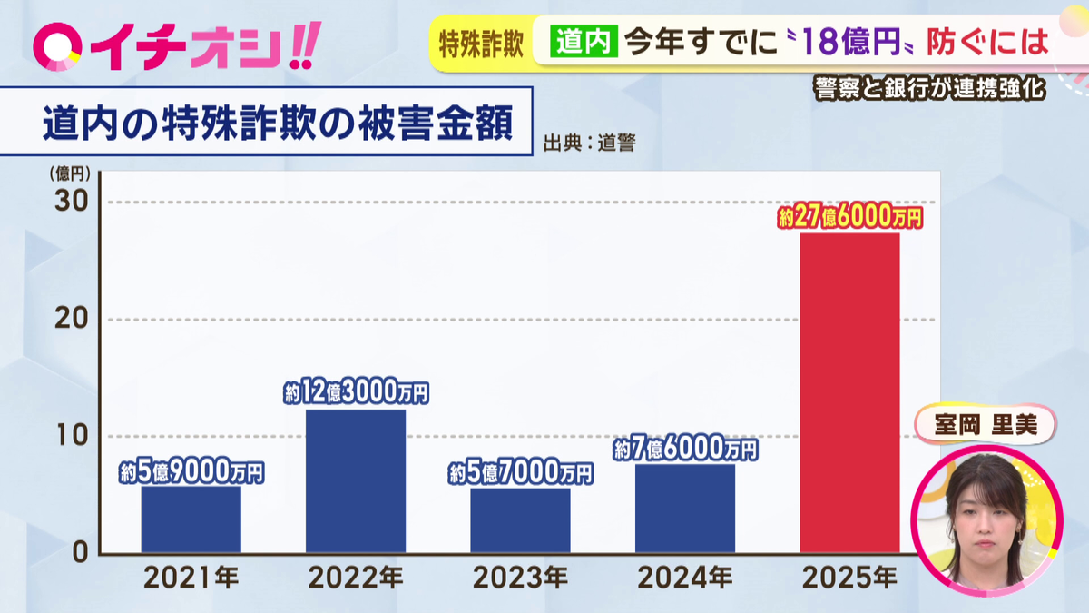 vlcsnap-2026-06-19-12h48m00s180.png