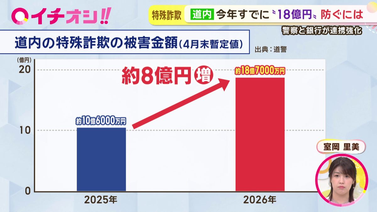 vlcsnap-2026-06-19-12h48m07s400.png