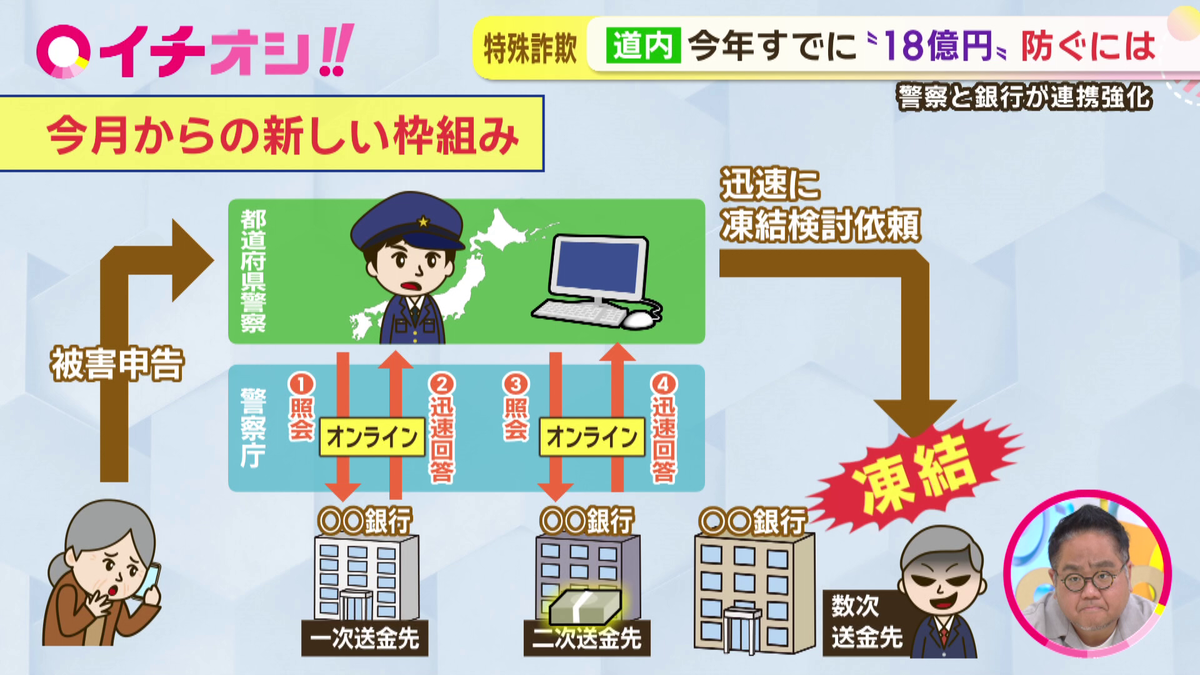 vlcsnap-2026-06-19-12h49m14s338.png