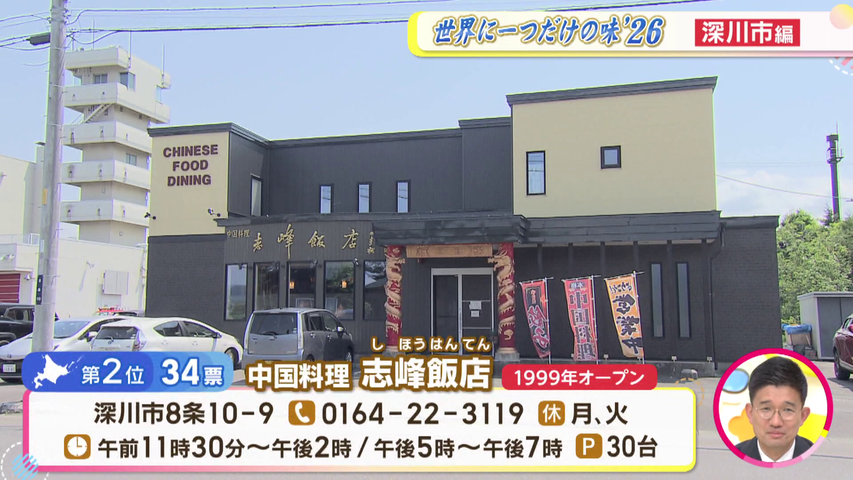 2位外観.png