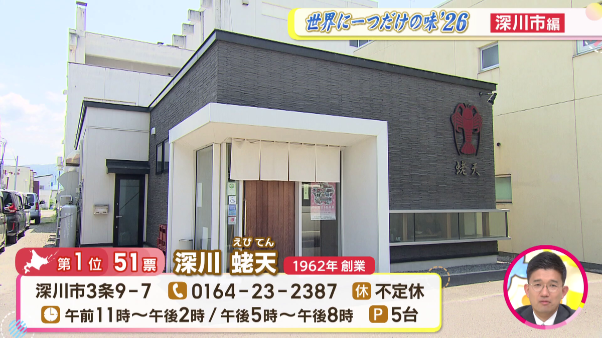 1位外観.png