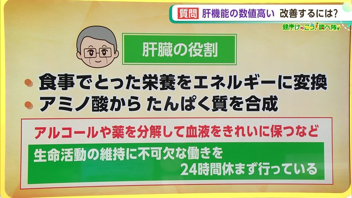【同録】20260613健康けっこう調べ隊.mp4_snapshot_02.08_[2026-07-01_15.08.39].jpg