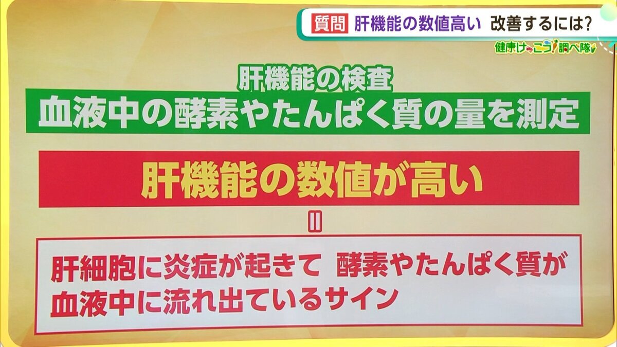 【同録】20260613健康けっこう調べ隊.mp4_snapshot_02.29_[2026-07-01_15.08.41].jpg