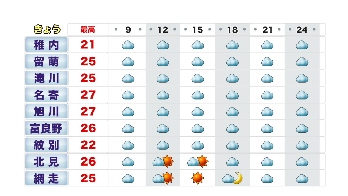 天気C.png