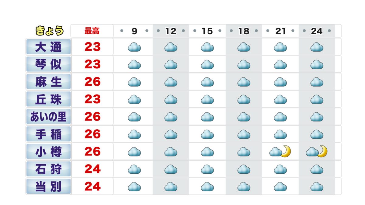天気D.png