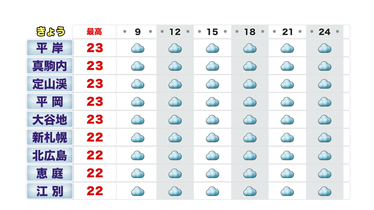 天気E.png