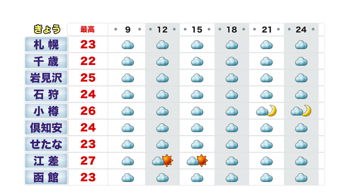 天気A.png