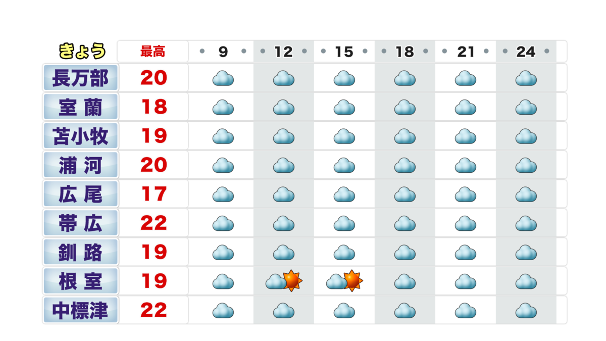 天気B.png