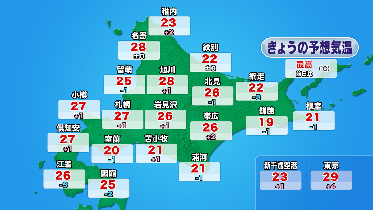 気温 (1).png