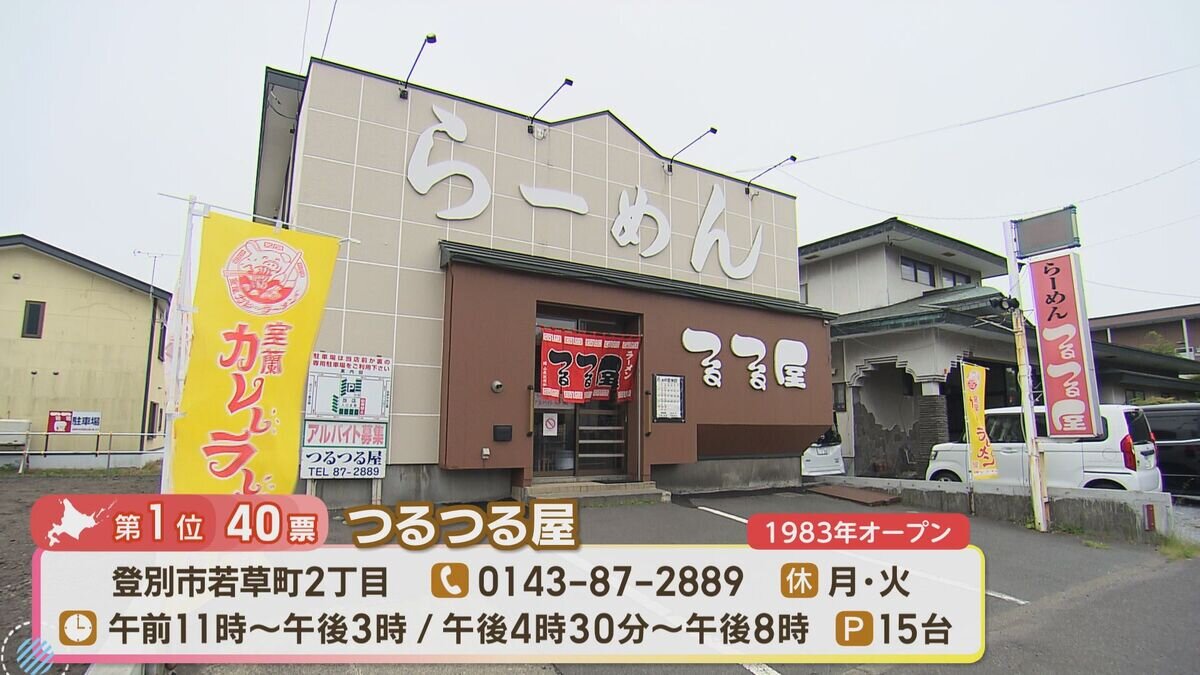1位店.jpg