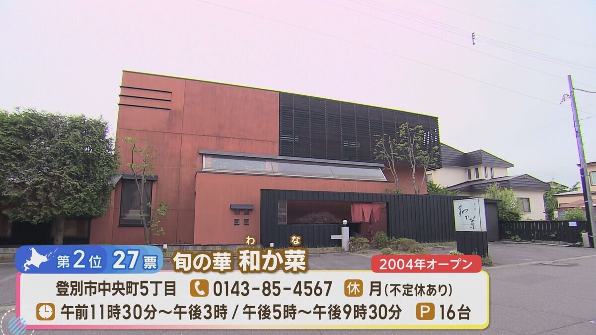 2位店.jpg