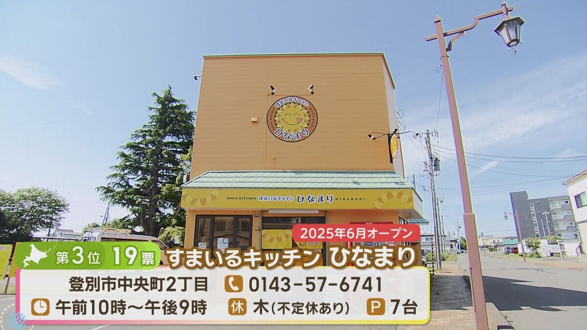 3位店.jpg