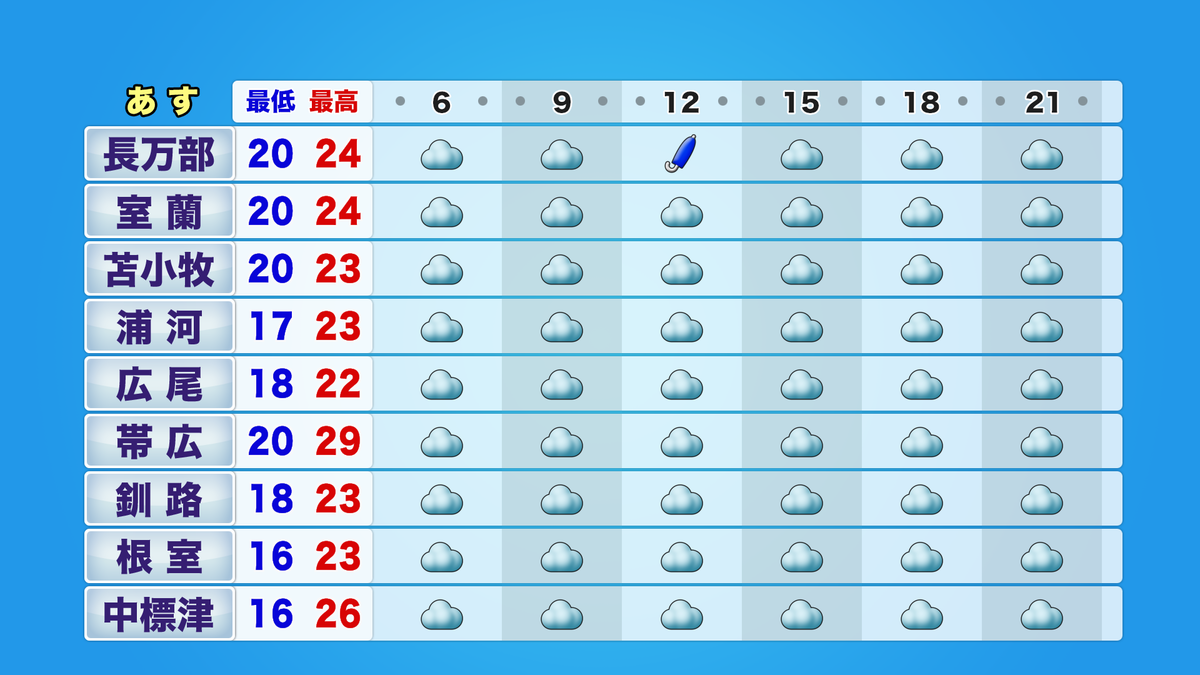 htb3_jikei_tmr06-21_ykion_B (1).png