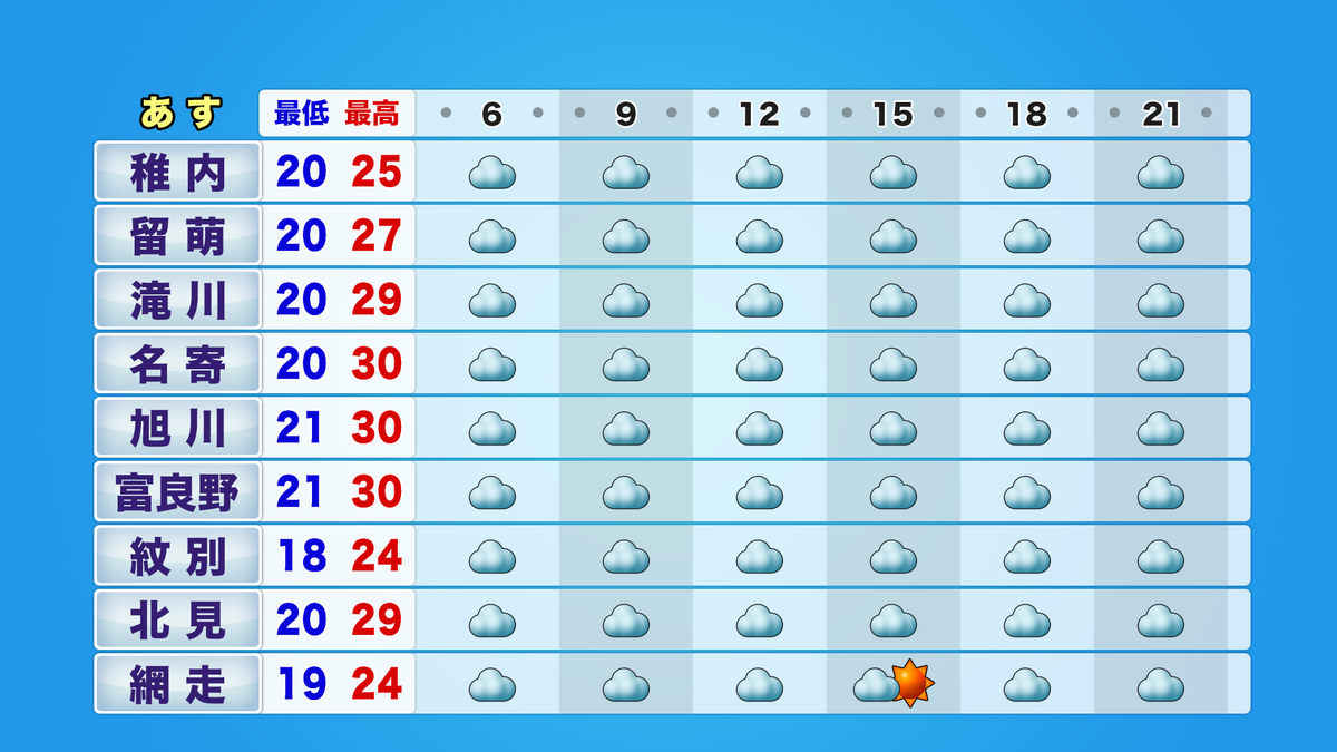 htb3_jikei_tmr06-21_ykion_C (1).png