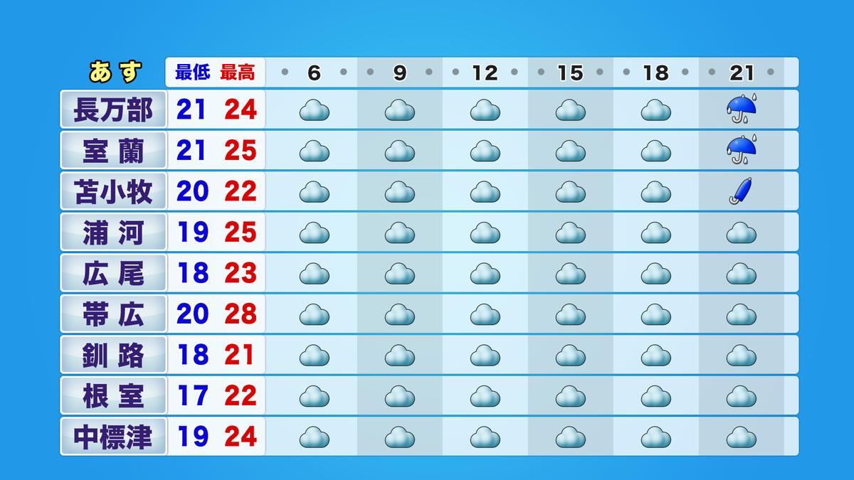 htb3_jikei_tmr06-21_ykion_B (2).png