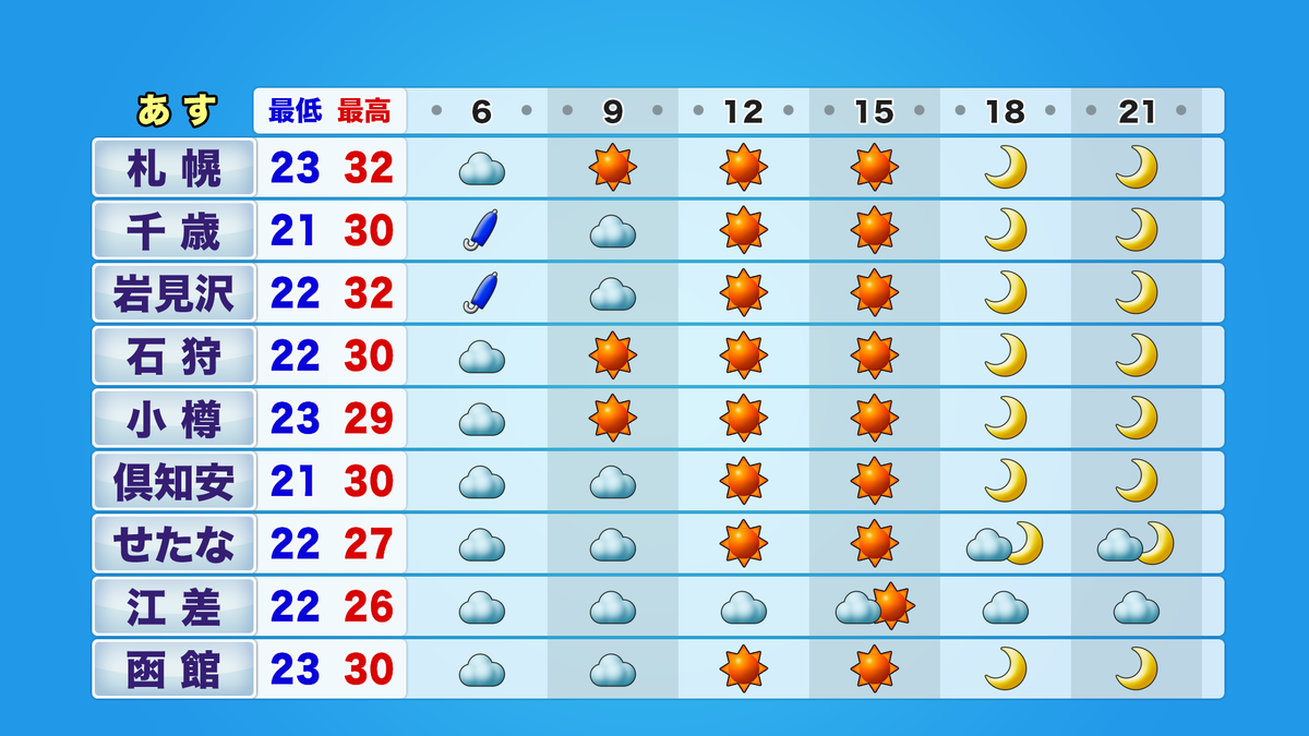 htb3_jikei_tmr06-21_ykion_A (3).png