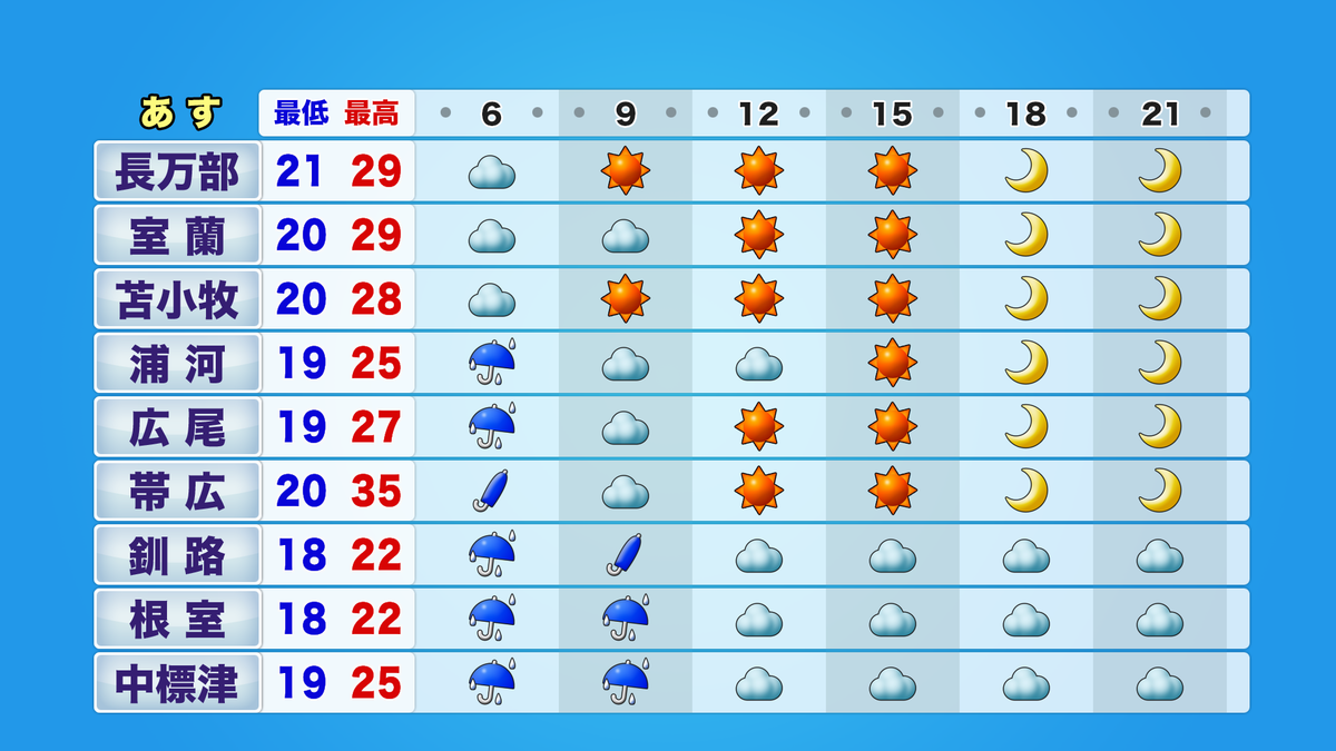 htb3_jikei_tmr06-21_ykion_B (3).png