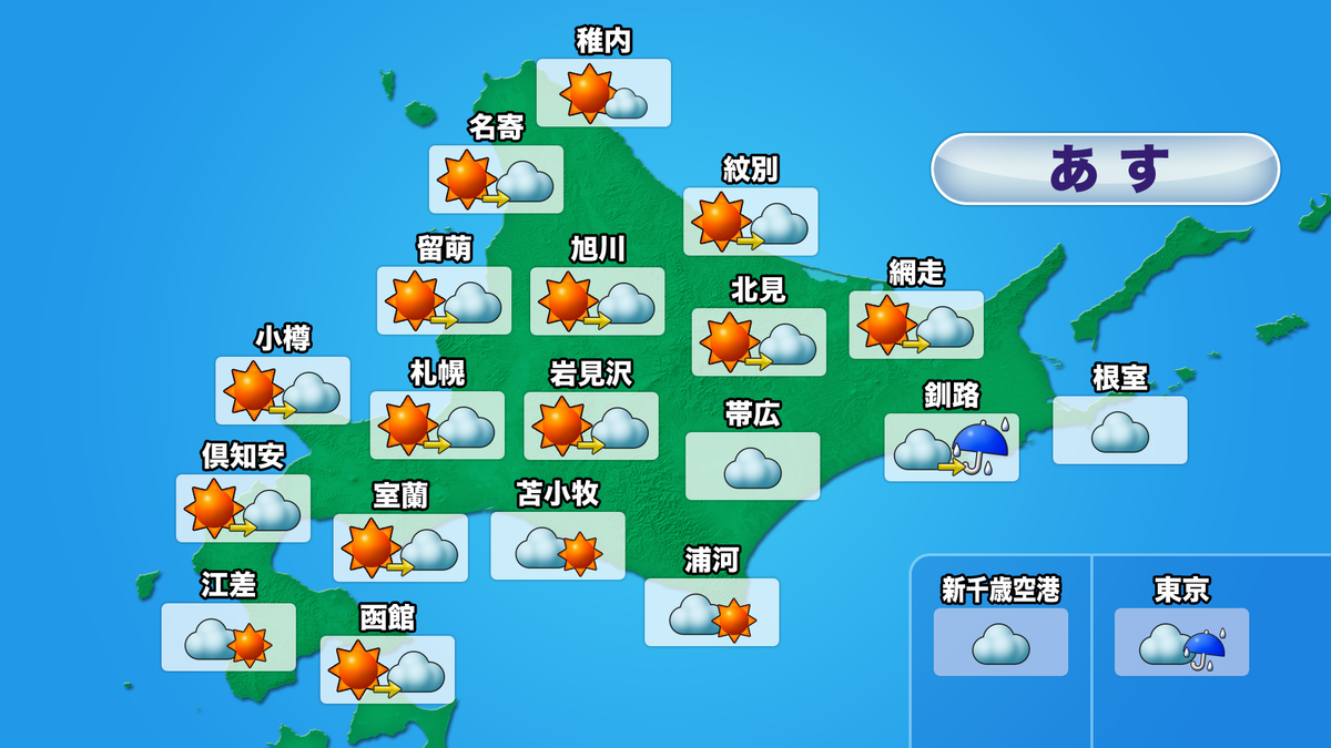 htb3_wx_tmr.png