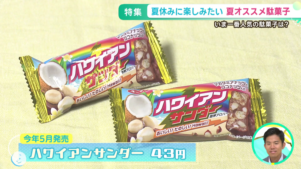 ハワイアン.png