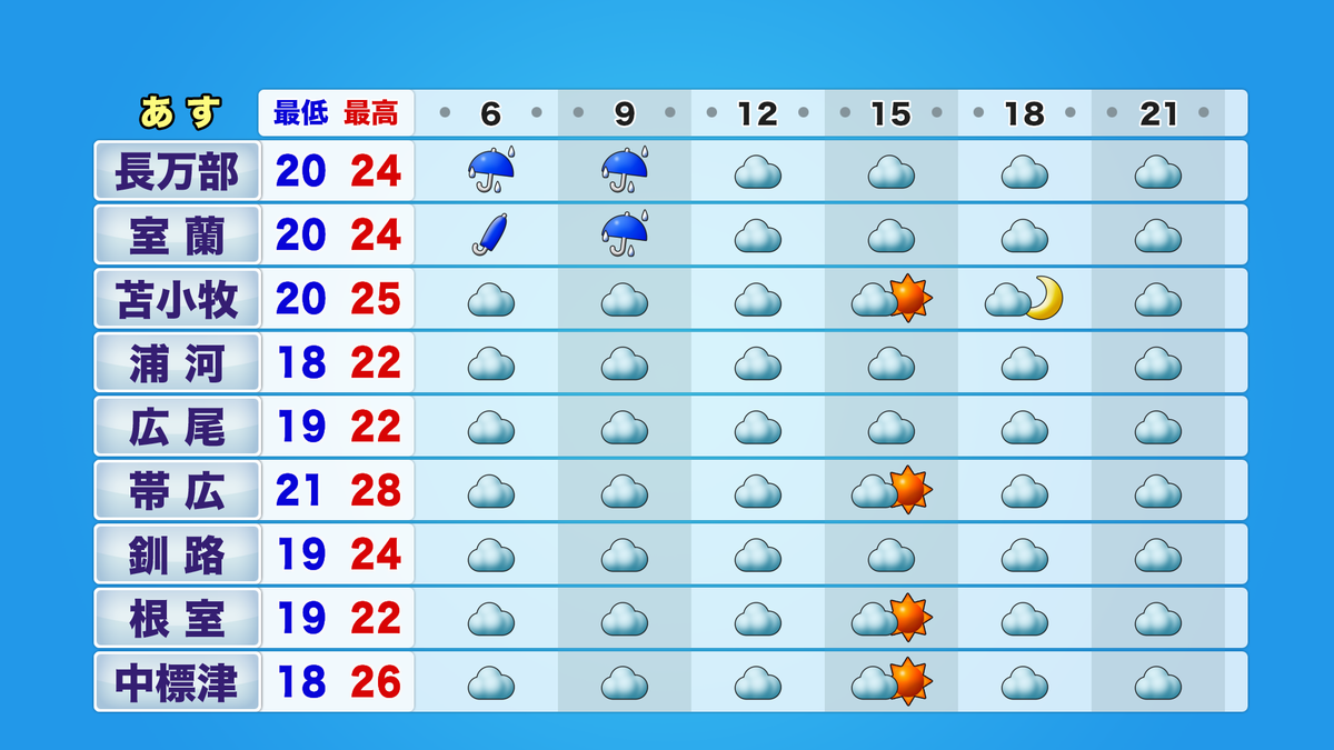 htb3_jikei_tmr06-21_ykion_B.png
