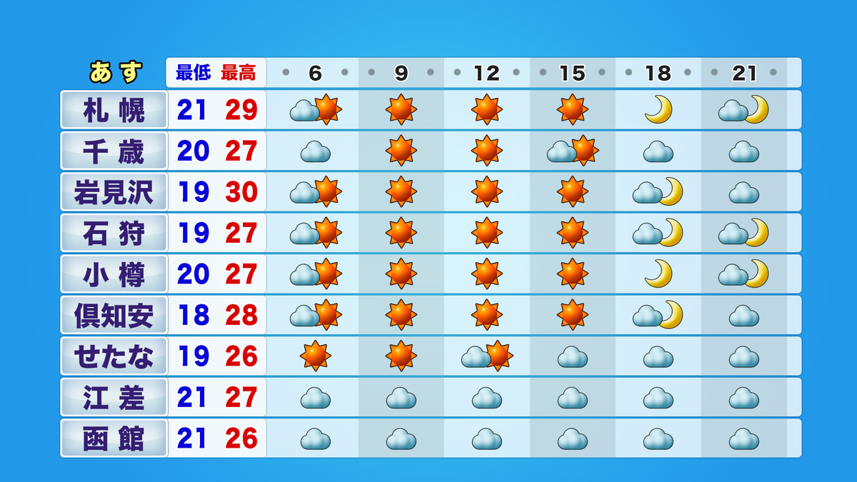 htb3_jikei_tmr06-21_ykion_A (4).png