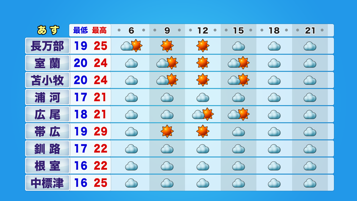 htb3_jikei_tmr06-21_ykion_B (4).png