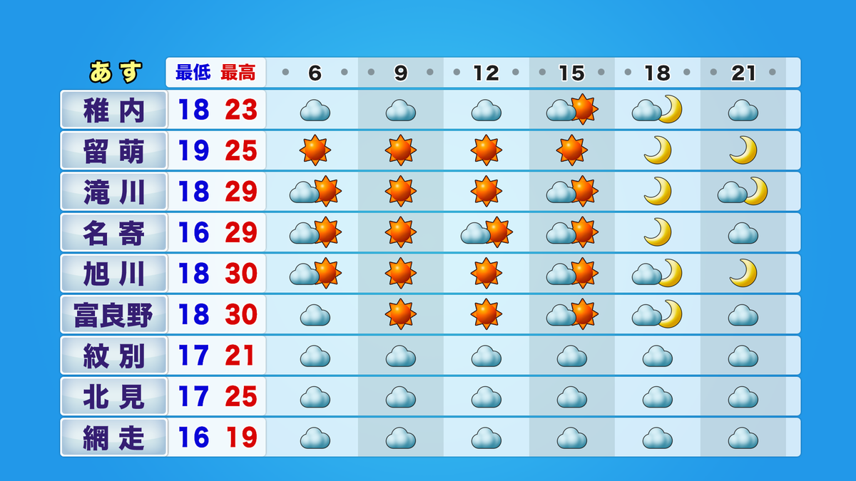 htb3_jikei_tmr06-21_ykion_C (4).png