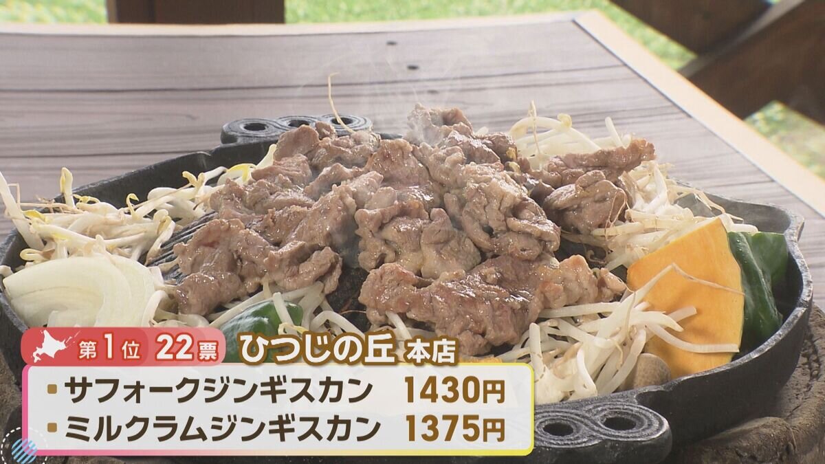 1位 商品.jpg